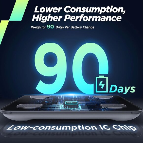 Smart Scale for Body Weight and Fat Percentage, High Accuracy Digital Bathroom S - Picture 6 of 6